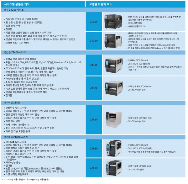 b39d5482cf12790a0bb904ae6275b866_1582536