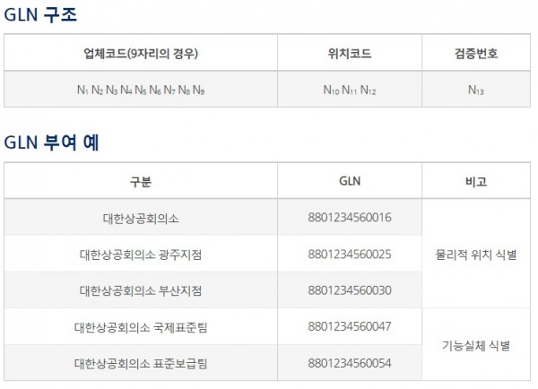 31bec463492413d2a17a0544fb2fb816_1609829