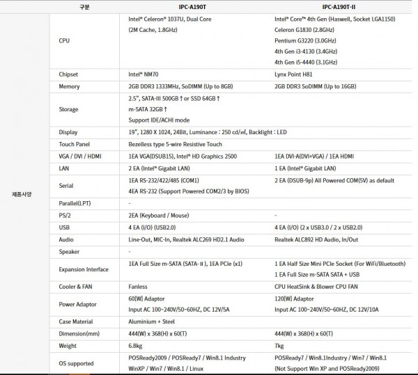 26a88233db76091f0ce251f37475edee_1683765