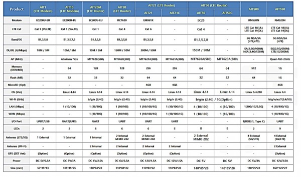 a7c511297a34dfe091343a029e5ab0b7_1717741