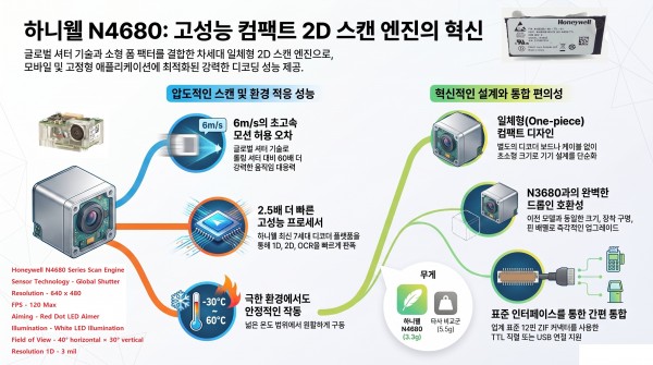 0ec99ac5b7b9cb06b80b5485f901d977_1782799